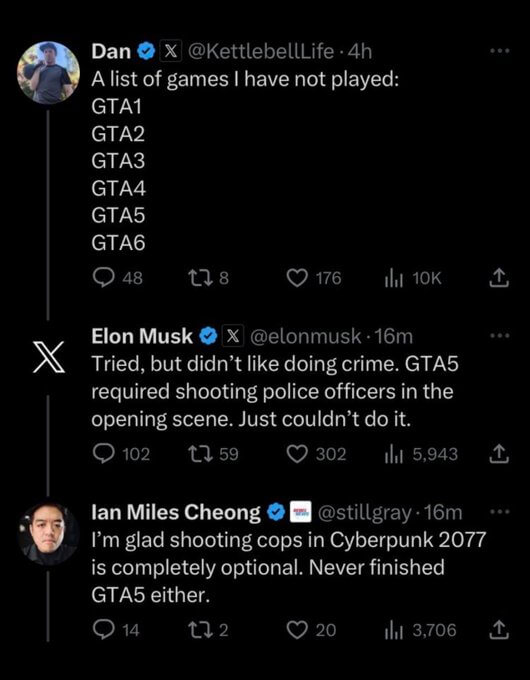 Elon Musk A Reactionat Ca Un Copil Rasfatat - Tensiuni Intre Rockstar Games Si Twitter (Sau Cum L-O Numi El Acum) Reactia Infantila A Lui Elon Musk De A Crea Opinie Anti-Gta